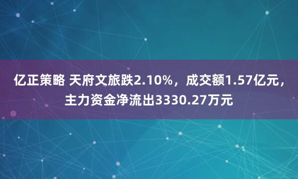 亿正策略 天府文旅跌2.10%,成交额1.57亿元,主力资金净流出3330.27万元