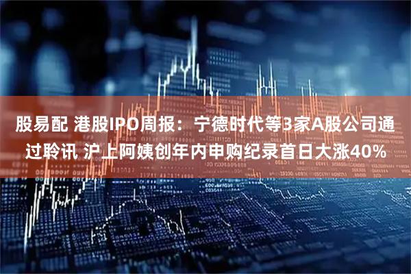 股易配 港股IPO周报：宁德时代等3家A股公司通过聆讯 沪上阿姨创年内申购纪录首日大涨40%